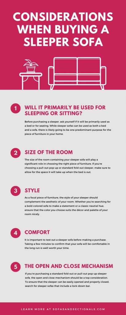 Considerations When Buying a Sleeper Sofa Infographic