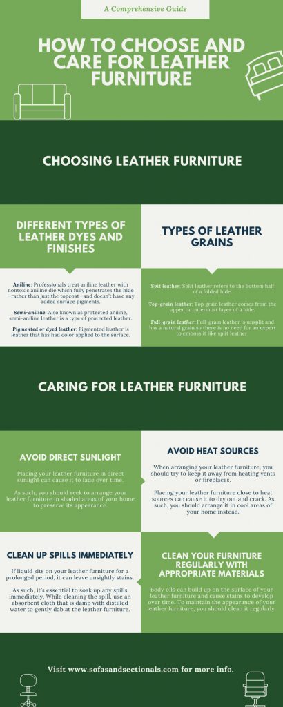 How to Choose and Care for Leather Furniture Infographic