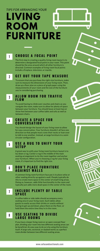 Tips for Arranging Your Living Room Furniture Infographic